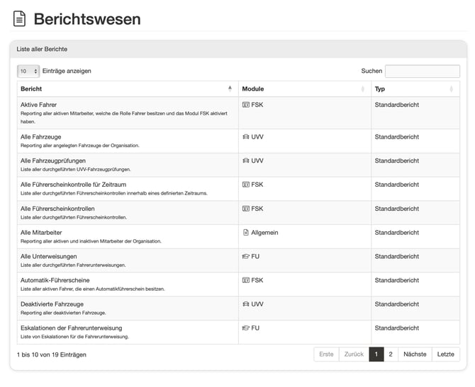 Berichtswesen_1